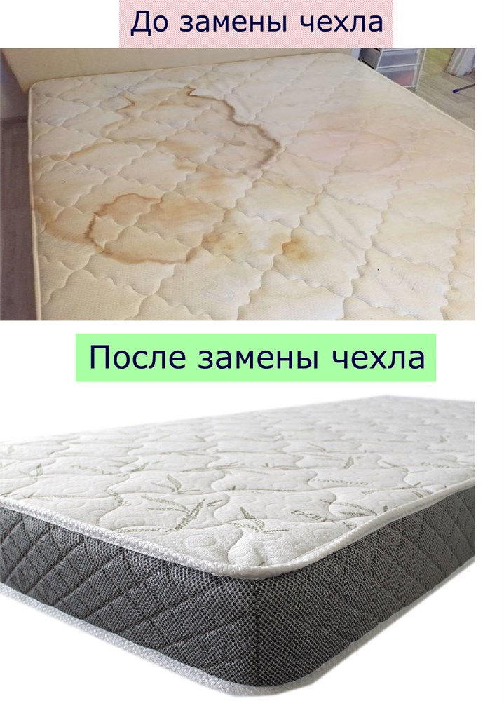 Чехлы для матрасов, съемные