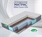 Матрас ортопедический Effect cocos 4-effect - фото 4540